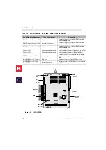 Preview for 82 page of Toshiba Strata CT Installation & Maintenance Manual