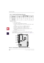 Preview for 88 page of Toshiba Strata CT Installation & Maintenance Manual