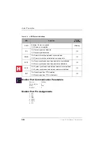 Preview for 92 page of Toshiba Strata CT Installation & Maintenance Manual