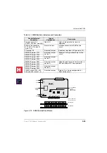 Preview for 119 page of Toshiba Strata CT Installation & Maintenance Manual