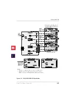 Preview for 125 page of Toshiba Strata CT Installation & Maintenance Manual