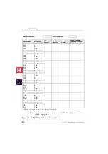 Preview for 136 page of Toshiba Strata CT Installation & Maintenance Manual