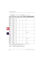 Preview for 140 page of Toshiba Strata CT Installation & Maintenance Manual