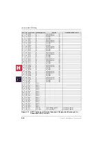 Preview for 146 page of Toshiba Strata CT Installation & Maintenance Manual