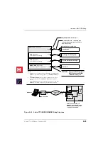 Preview for 155 page of Toshiba Strata CT Installation & Maintenance Manual