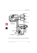 Preview for 193 page of Toshiba Strata CT Installation & Maintenance Manual