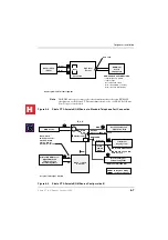 Preview for 195 page of Toshiba Strata CT Installation & Maintenance Manual