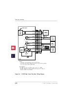 Preview for 200 page of Toshiba Strata CT Installation & Maintenance Manual