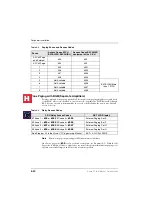 Preview for 218 page of Toshiba Strata CT Installation & Maintenance Manual