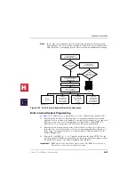 Preview for 235 page of Toshiba Strata CT Installation & Maintenance Manual