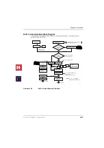 Preview for 239 page of Toshiba Strata CT Installation & Maintenance Manual