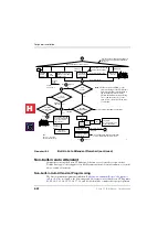 Preview for 240 page of Toshiba Strata CT Installation & Maintenance Manual