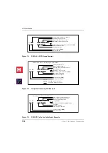 Preview for 254 page of Toshiba Strata CT Installation & Maintenance Manual