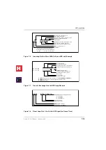 Preview for 255 page of Toshiba Strata CT Installation & Maintenance Manual