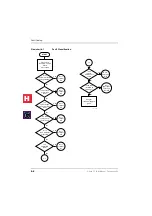 Preview for 266 page of Toshiba Strata CT Installation & Maintenance Manual