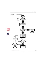 Preview for 267 page of Toshiba Strata CT Installation & Maintenance Manual