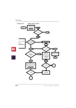 Preview for 268 page of Toshiba Strata CT Installation & Maintenance Manual