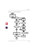 Preview for 269 page of Toshiba Strata CT Installation & Maintenance Manual