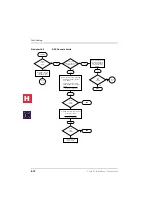 Preview for 270 page of Toshiba Strata CT Installation & Maintenance Manual