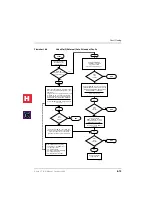 Preview for 271 page of Toshiba Strata CT Installation & Maintenance Manual