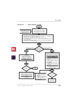 Preview for 273 page of Toshiba Strata CT Installation & Maintenance Manual