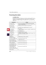 Preview for 286 page of Toshiba Strata CT Installation & Maintenance Manual