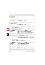 Preview for 290 page of Toshiba Strata CT Installation & Maintenance Manual