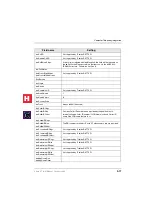 Preview for 291 page of Toshiba Strata CT Installation & Maintenance Manual