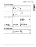 Preview for 27 page of Toshiba Strata CTX 100-S Programming Manual