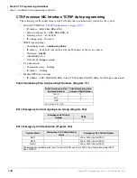 Preview for 28 page of Toshiba Strata CTX 100-S Programming Manual