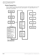 Preview for 34 page of Toshiba Strata CTX 100-S Programming Manual