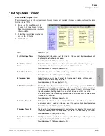 Preview for 87 page of Toshiba Strata CTX 100-S Programming Manual