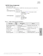 Preview for 103 page of Toshiba Strata CTX 100-S Programming Manual