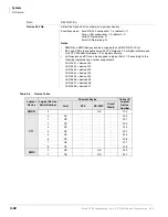 Preview for 108 page of Toshiba Strata CTX 100-S Programming Manual