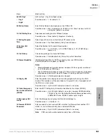 Preview for 117 page of Toshiba Strata CTX 100-S Programming Manual