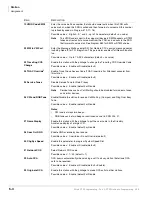 Preview for 118 page of Toshiba Strata CTX 100-S Programming Manual