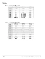 Preview for 128 page of Toshiba Strata CTX 100-S Programming Manual