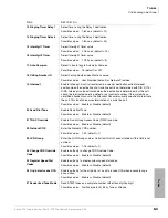 Preview for 163 page of Toshiba Strata CTX 100-S Programming Manual