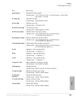 Preview for 165 page of Toshiba Strata CTX 100-S Programming Manual