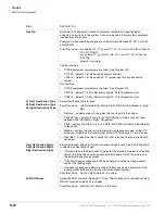 Preview for 172 page of Toshiba Strata CTX 100-S Programming Manual