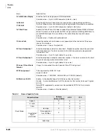 Preview for 184 page of Toshiba Strata CTX 100-S Programming Manual