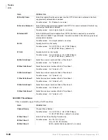 Preview for 190 page of Toshiba Strata CTX 100-S Programming Manual