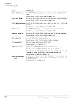 Preview for 220 page of Toshiba Strata CTX 100-S Programming Manual