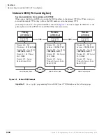 Preview for 266 page of Toshiba Strata CTX 100-S Programming Manual