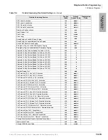 Preview for 337 page of Toshiba Strata CTX 100-S Programming Manual