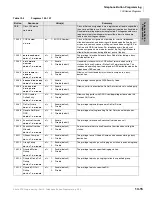 Preview for 339 page of Toshiba Strata CTX 100-S Programming Manual