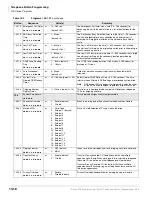 Preview for 342 page of Toshiba Strata CTX 100-S Programming Manual