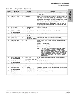 Preview for 343 page of Toshiba Strata CTX 100-S Programming Manual