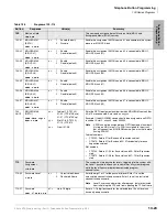 Preview for 347 page of Toshiba Strata CTX 100-S Programming Manual