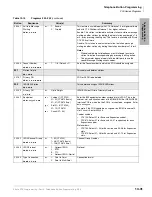 Preview for 355 page of Toshiba Strata CTX 100-S Programming Manual